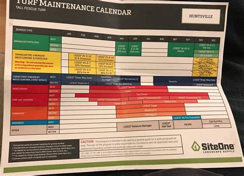 Siteone Turf Maintenance Calendar